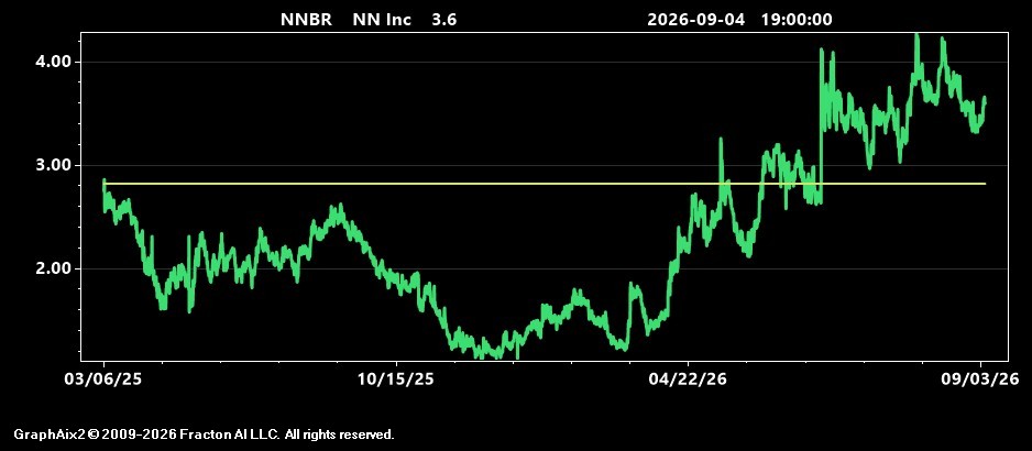 nnbr.jpg